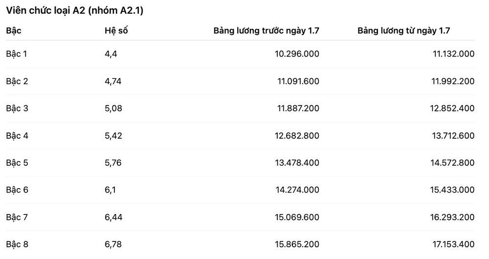Ảnh màn hình 2026-05-18 lúc 13.49.15.png