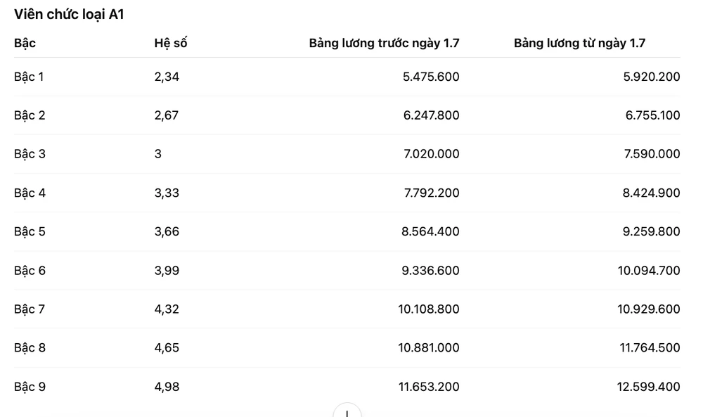 Ảnh màn hình 2026-05-18 lúc 13.49.35.png