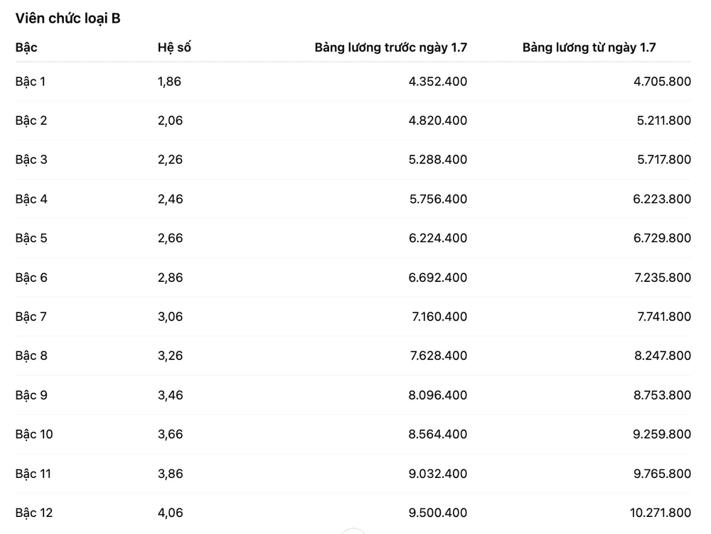 Ảnh màn hình 2026-05-18 lúc 13.49.44.png