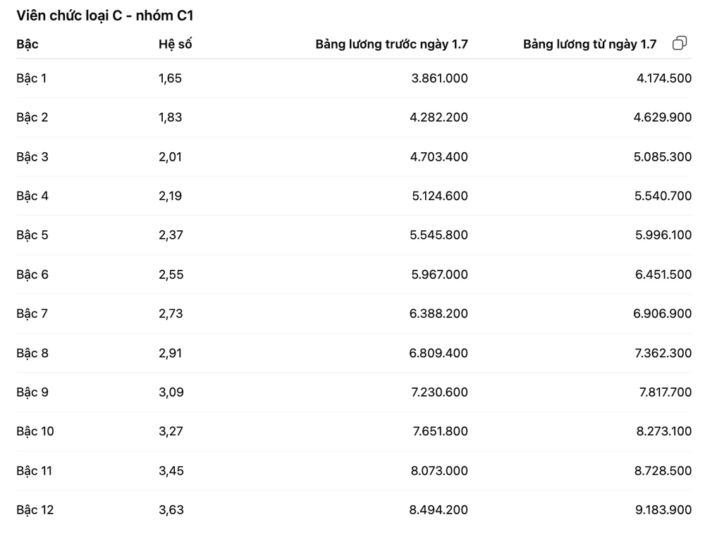 Ảnh màn hình 2026-05-18 lúc 13.50.01.png
