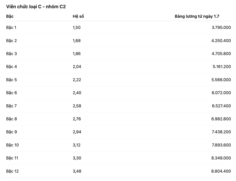 Ảnh màn hình 2026-05-18 lúc 14.19.09.png