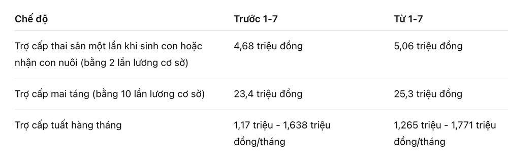 bhxh-viet-nam.png