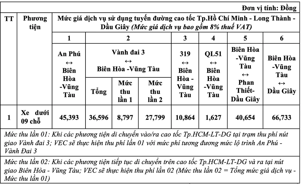 cao-toc-.png