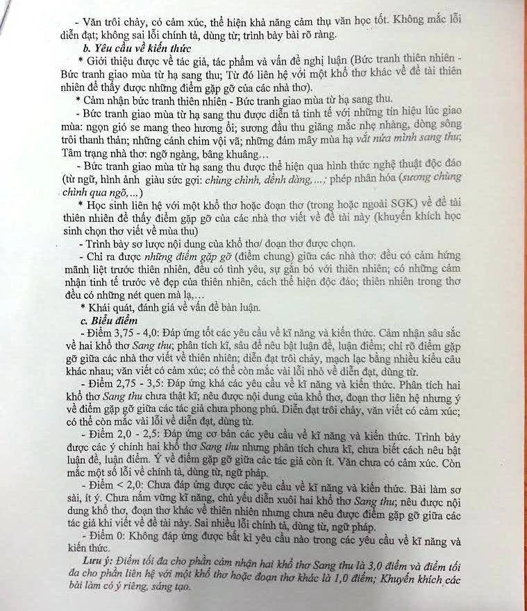 Công bố đáp án chính thức thi tuyển sinh lớp 10 tại TP.HCM ảnh 6