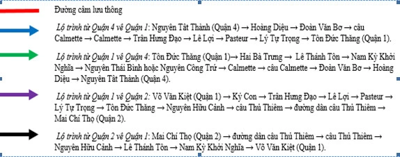 Điểm giữ xe, đường đi chơi tết như thế nào? ảnh 4