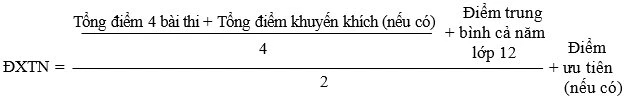 Bộ GD-ĐT công bố quy chế thi THPT quốc gia năm 2017