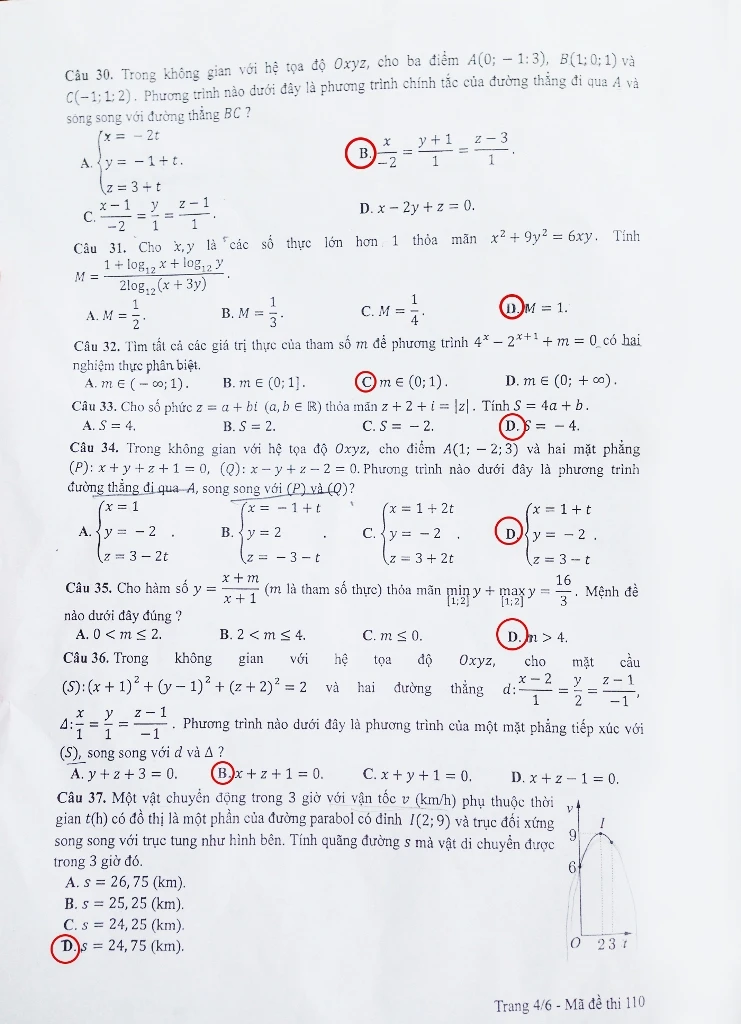 Đề thi, bài giải gợi ý các mã đề môn Toán ảnh 12