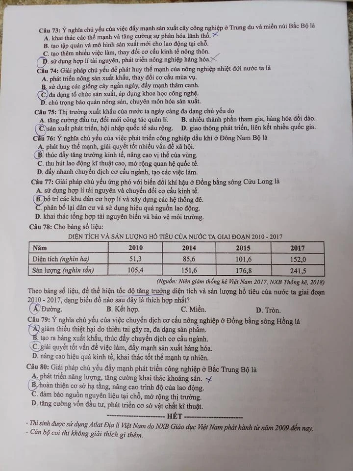 Đề thi và gợi ý bài giải môn Địa lý kỳ thi THPT quốc gia 2019 ảnh 4