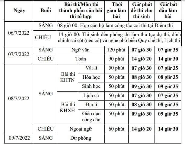 Lịch thi chi tiết