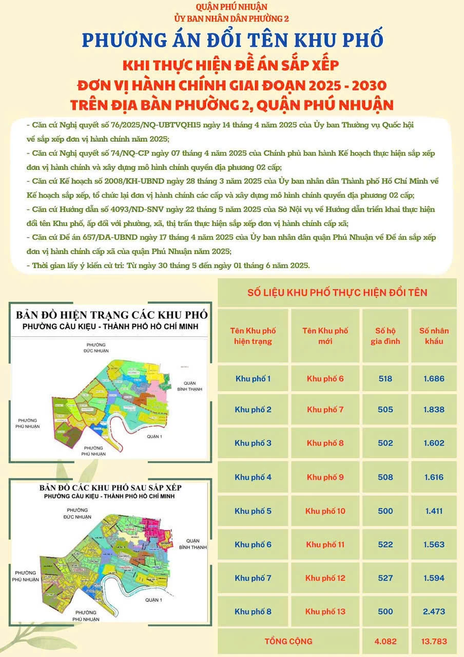 sap-xep-don-vi-hanh-chinh-cap-phuong (6).jpg