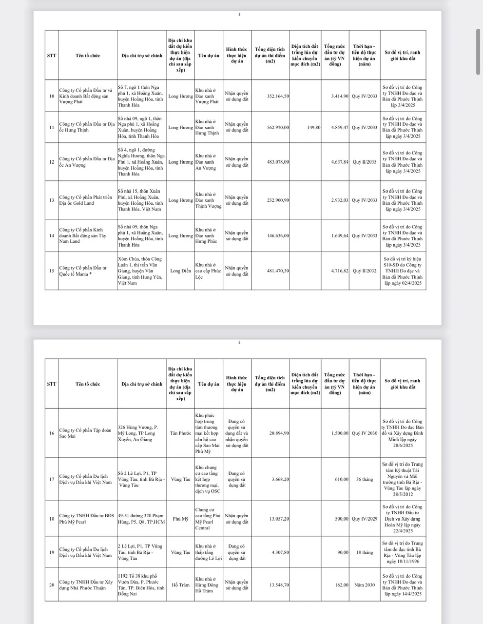 du-an-thi-diem-HDND-TPHCM (2).jpg