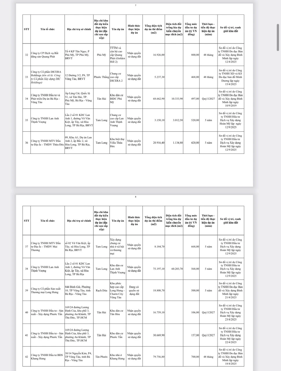 du-an-thi-diem-HDND-TPHCM (4).jpg