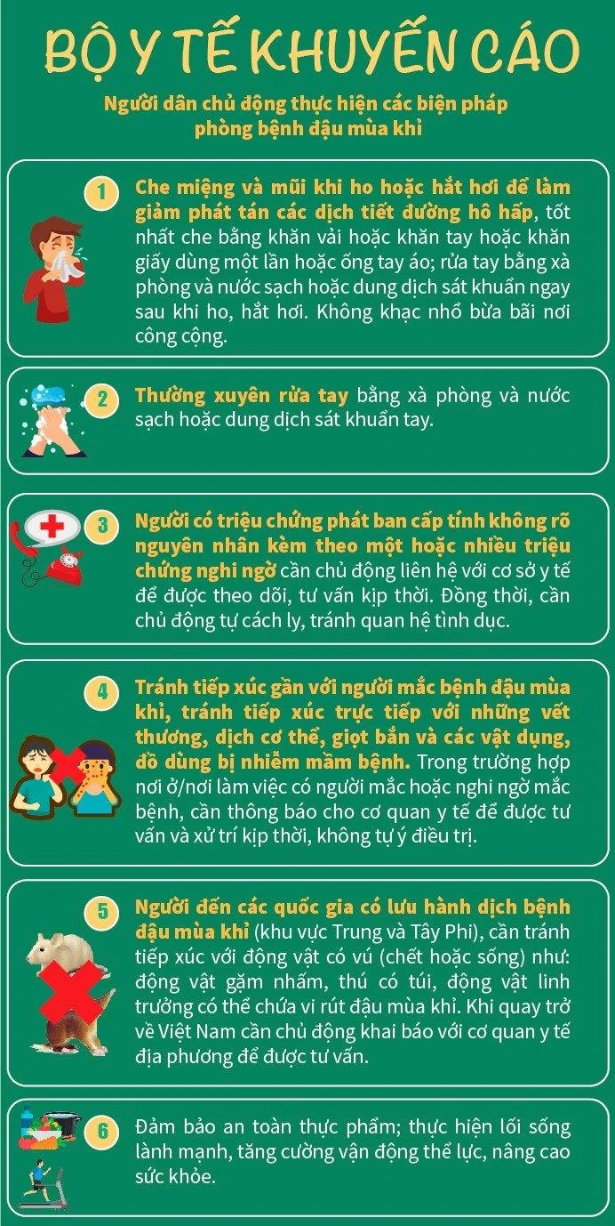 Khuyến cáo của Bộ Y tế