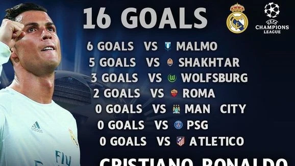 Ronaldo được vinh danh là 'Cầu thủ xuất sắc nhất châu Âu' ảnh 3