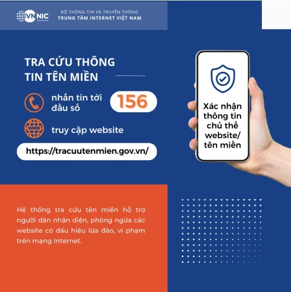 Người dân, tổ chức, doanh nghiệp có thể tra cứu thông tin website, tên miền bằng cách thực hiện nhắn tin.