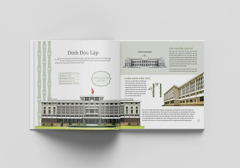 Theo buoc thoi gian - Cac cong trinh tieu bieu cua Sai Gon - TP HCM (5).jpg