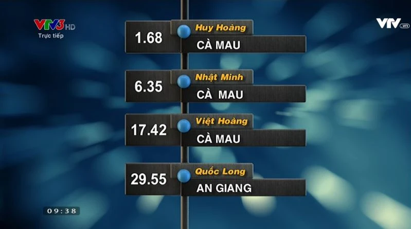 'Cậu bé Google' vô địch Đường lên đỉnh Olympia 2017 ảnh 35