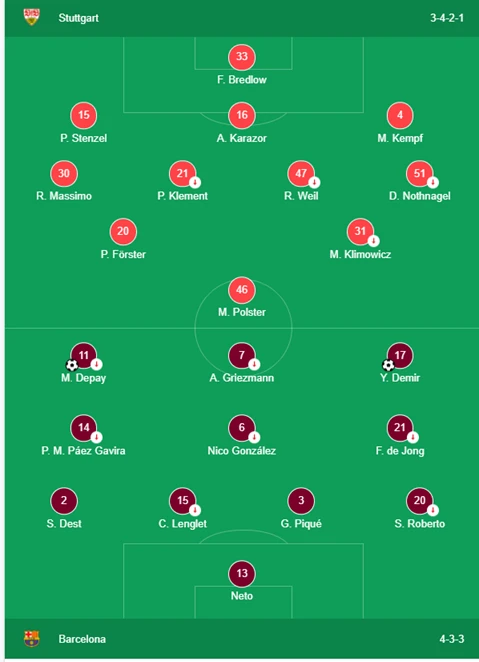 Tân binh Depay tiếp tục ghi bàn trong chiến thắng 3 sao của Barca ảnh 2