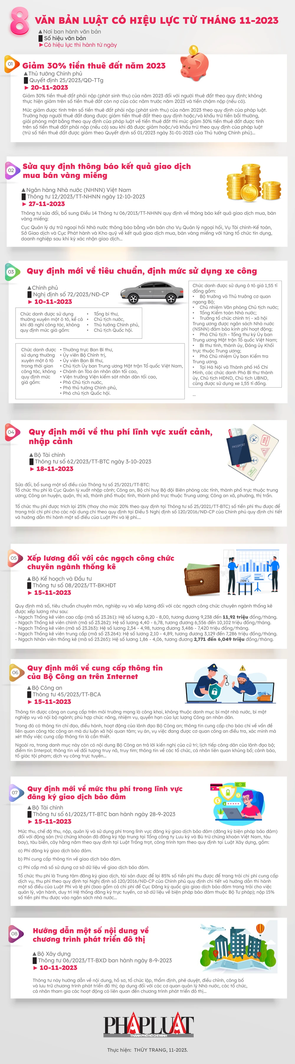 2023-11-infographic-8-van-ban-luat-co-hieu-luc-tu-thang-11-2023-02-02.jpg