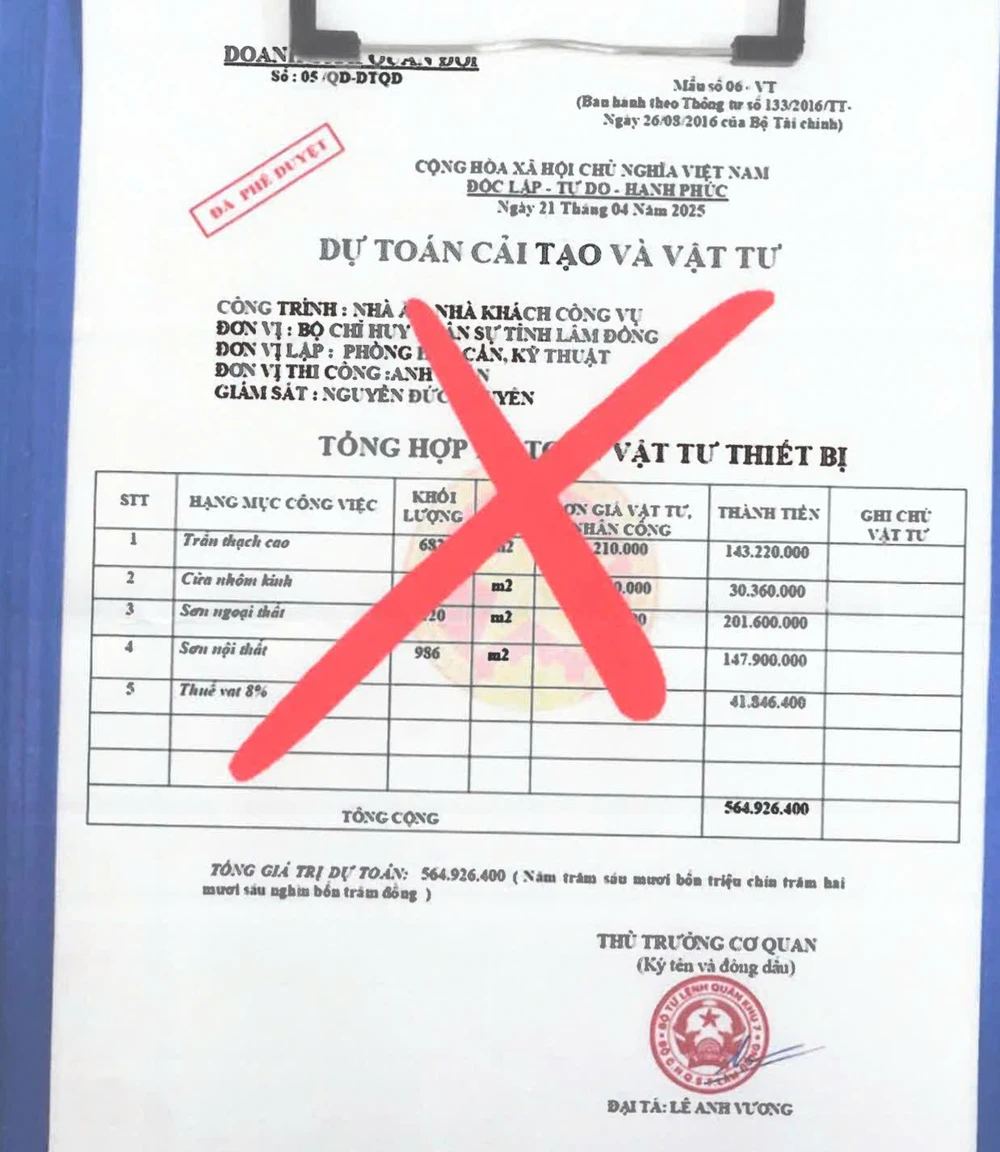 Giả mạo Thủ trưởng Bộ CHQS tỉnh Lâm Đồng để lừa đảo