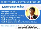 Sóc Trăng có tân Bí thư Tỉnh ủy là tiến sĩ kinh tế