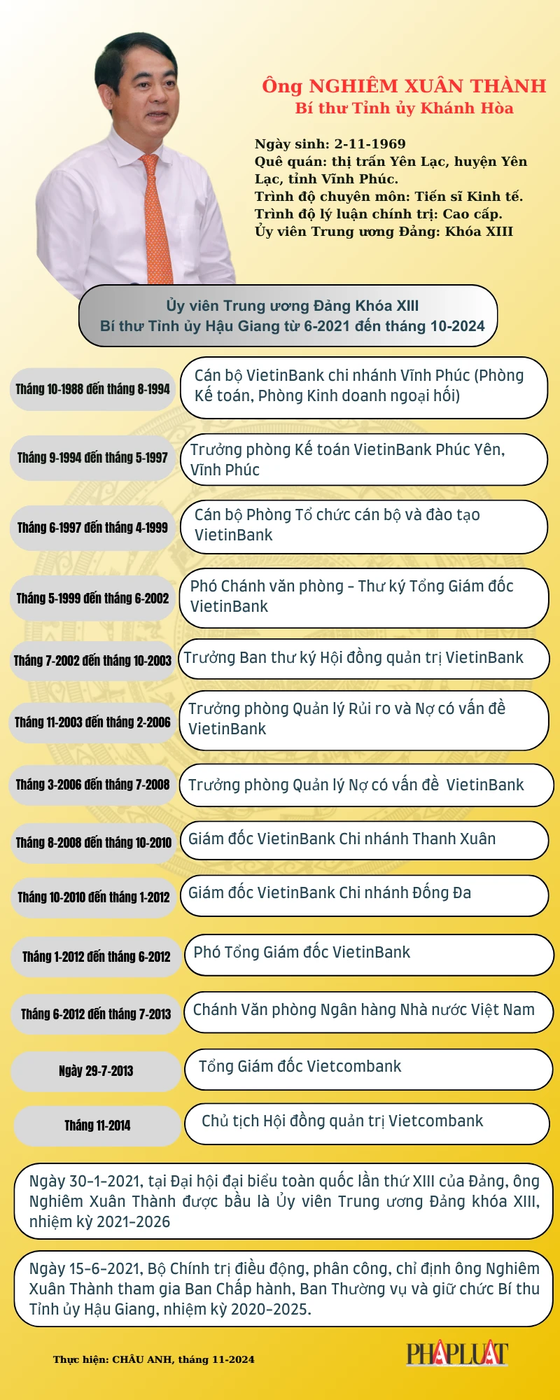 Chân dung tân Bí thư Tỉnh ủy Khánh Hòa