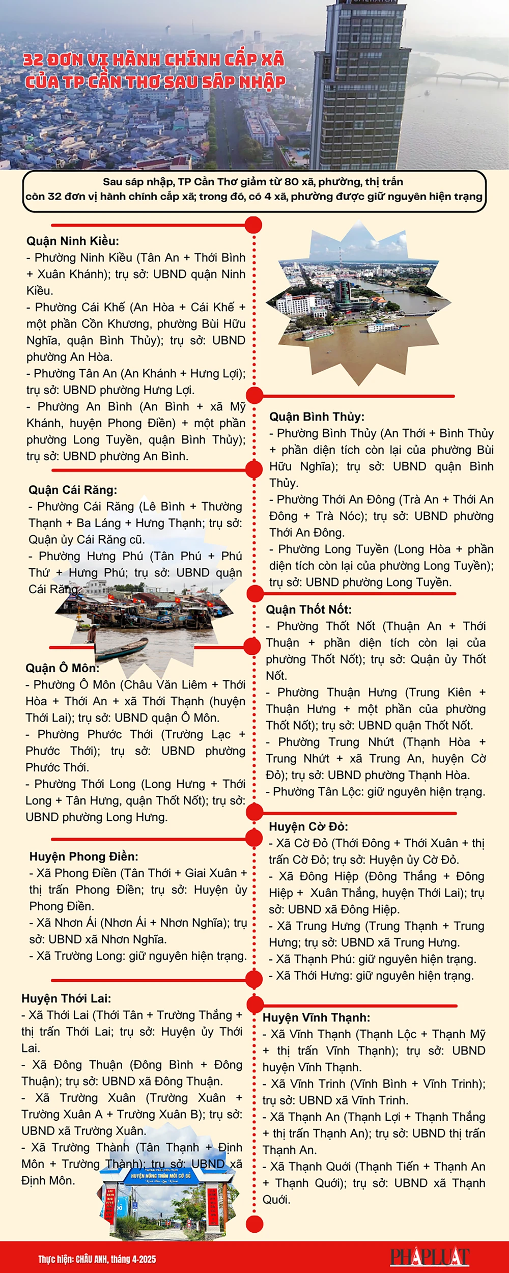 Chi tiết 16 xã và 16 phường ở TP Cần Thơ sau sáp nhập