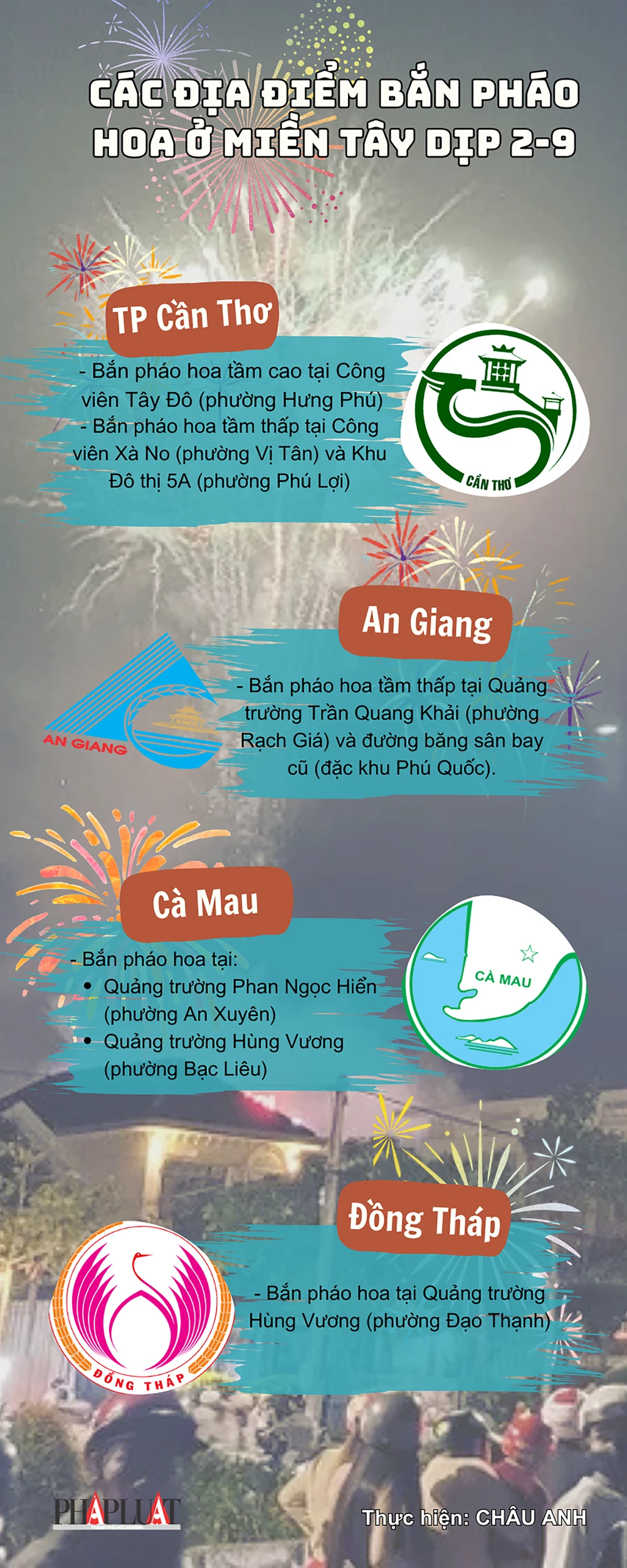 bắn pháo hoa
