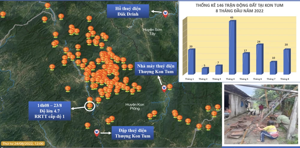 Động đất ở Kon Plông đang có xu hướng gia tăng. Ảnh: VNDMS
