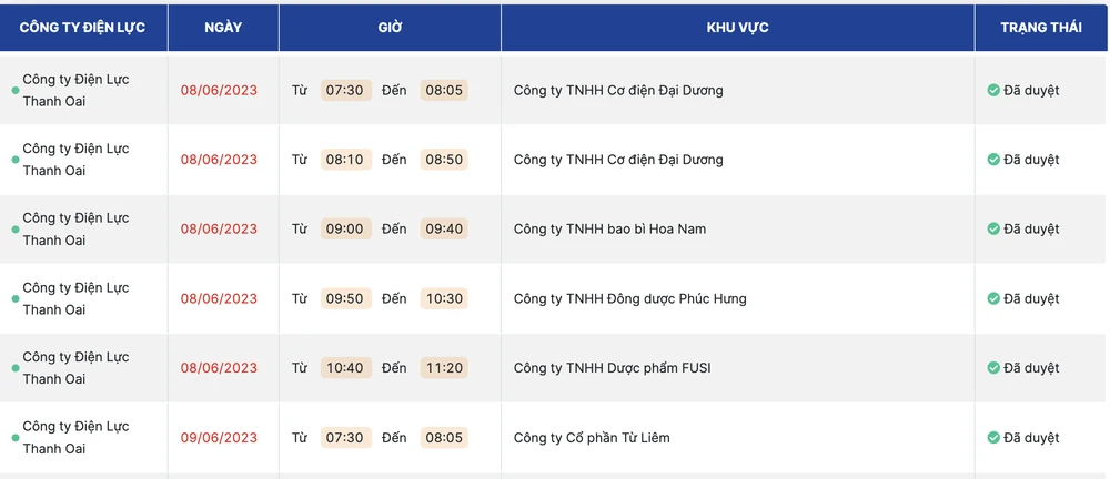 Lịch tạm ngừng cung cấp điện tại huyện Thanh Oai ngày 8-6. Lịch tạm ngừng cung cấp điện tại huyện Thanh Oai ngày 8-6.