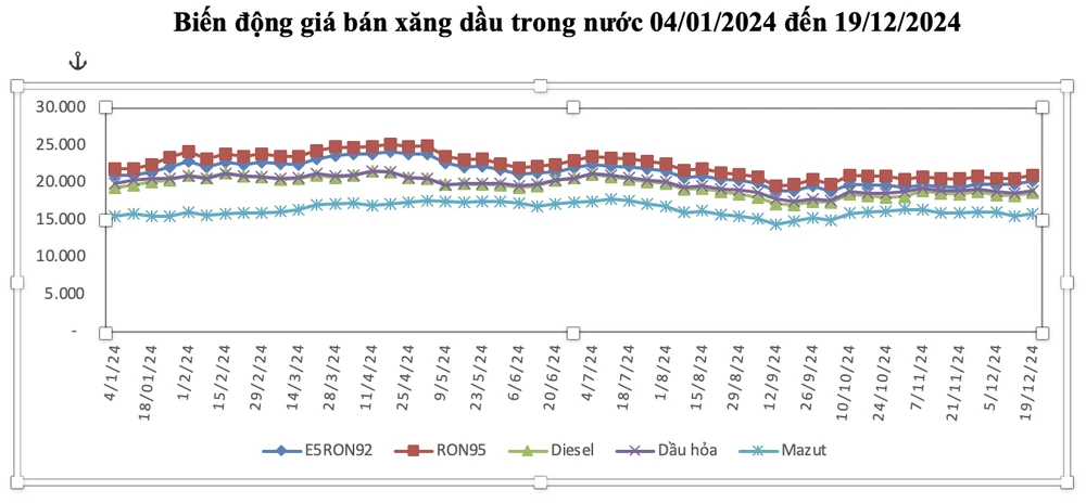 giá xăng dầu..png