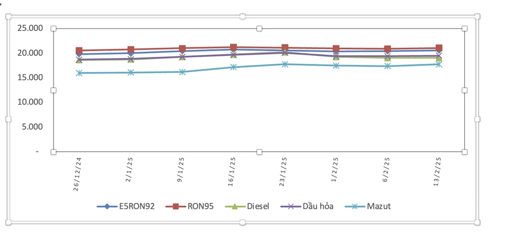 giá xăng tăng..png
