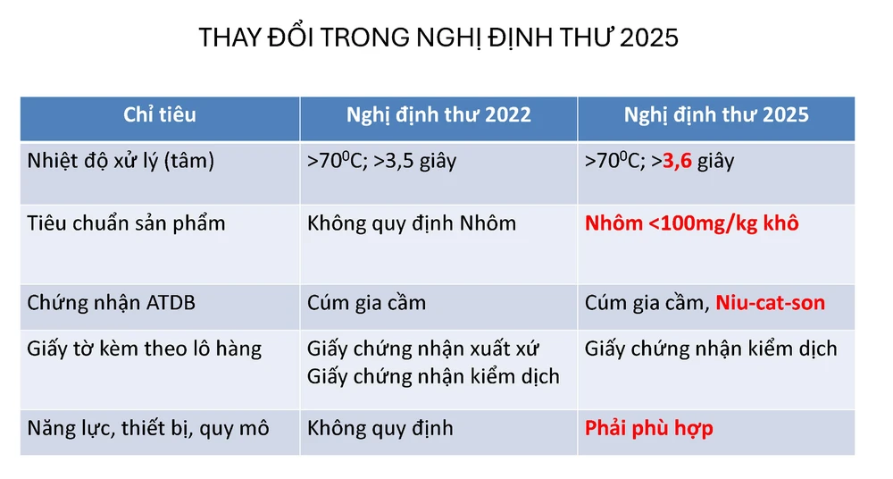 Ảnh màn hình 2025-05-08 lúc 09.35.03.png