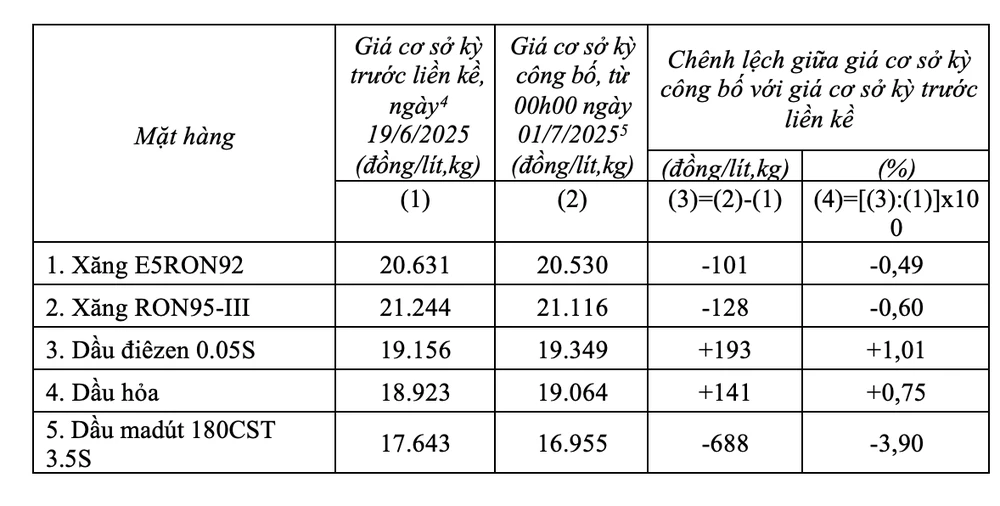 Ảnh màn hình 2025-06-26 lúc 15.01.28.png