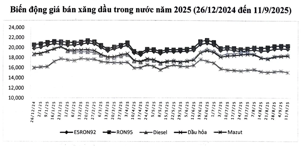 giá xăng giảm.png