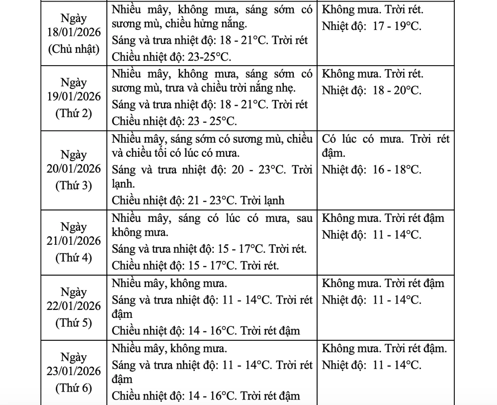 Ảnh màn hình 2026-01-13 lúc 16.43.14.png