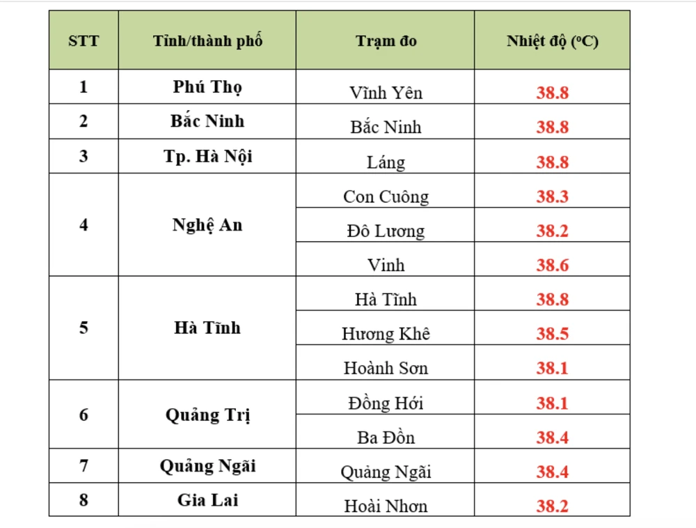 Ảnh màn hình 2026-05-24 lúc 18.05.14.png