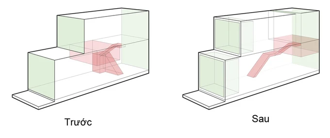 Căn nhà tồi tàn gây bất ngờ khi sửa với 400 triệu