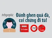 Đánh ghen quá đà, coi chừng đi tù! 