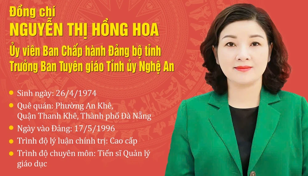 Nguyen-Thi-Hong-Hoa.jpg
