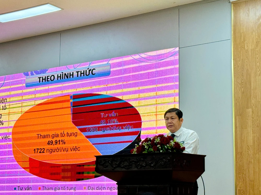 trợ giúp pháp lý