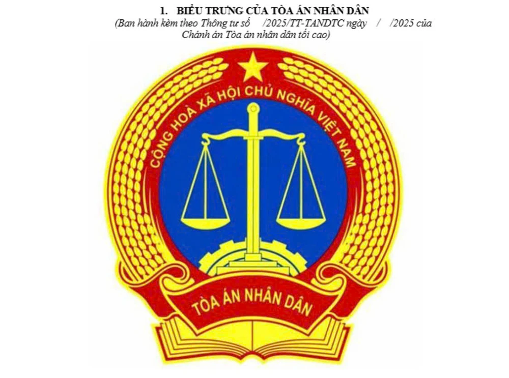 sử dụng biểu trưng