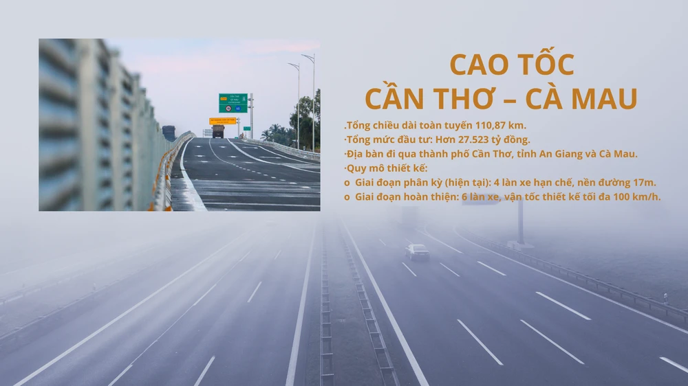 Cà Mau trải thảm đỏ bằng đất sạch và năng lượng xanh đón nhà đầu tư dọc cao tốc (2).png