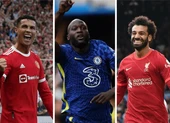  Ronaldo, Lukaku, và Salah, ai quan trọng hơn?