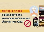 Ngành nghề, lĩnh vực nào ở TP.HCM vẫn còn ‘cửa đóng then cài'?