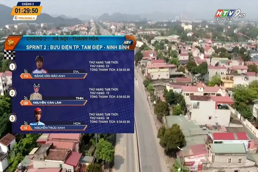 Người xem nhìn vào đồ họa là có thể nắm được diễn biến của cuộc đua. Ảnh: CQTV