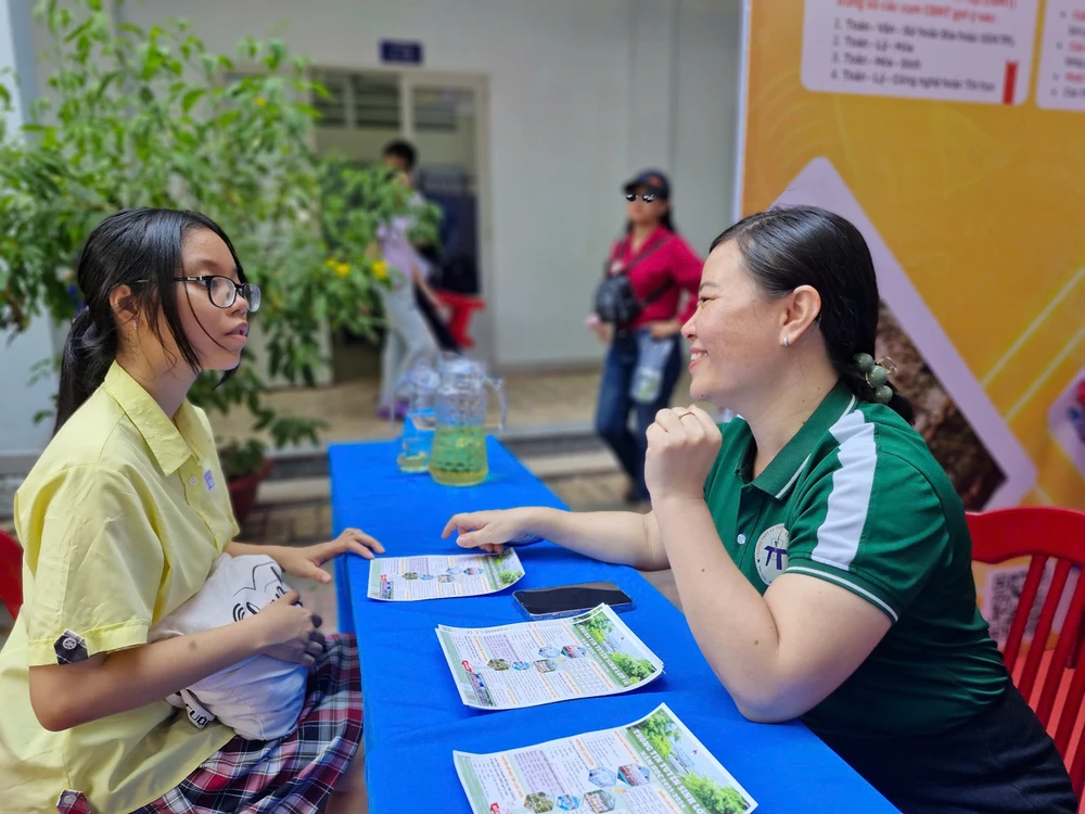 điều chỉnh nguyện vọng