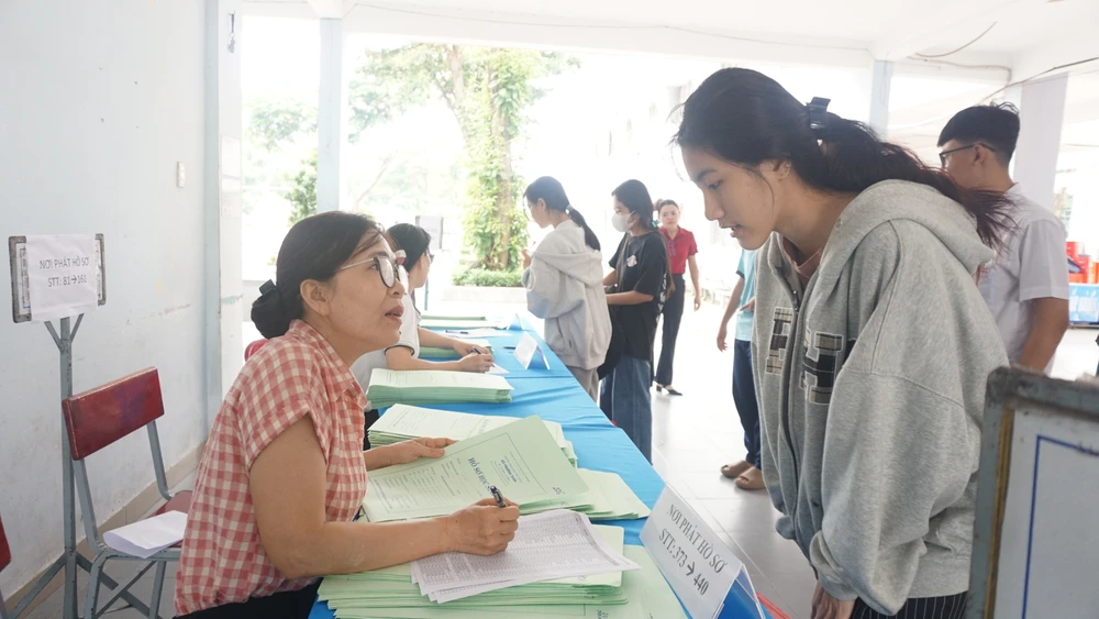 Xét tuyển bổ sung