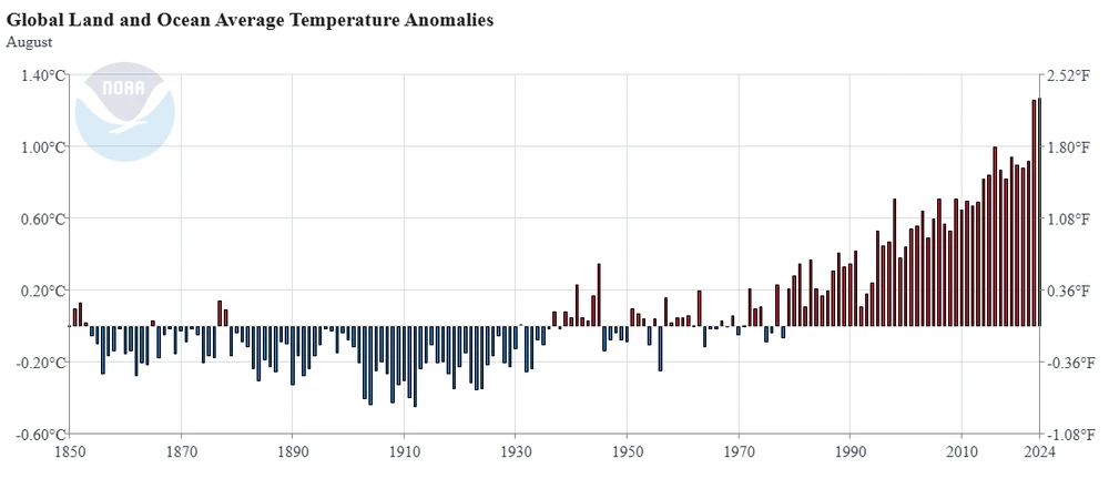 nắng nóng kỷ lục 5.png
