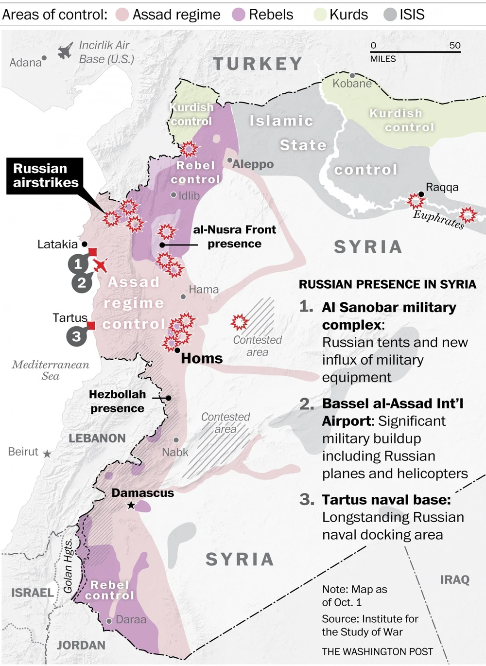 Nga đang 'đốt' hàng triệu USD mỗi ngày tại Syria ảnh 1